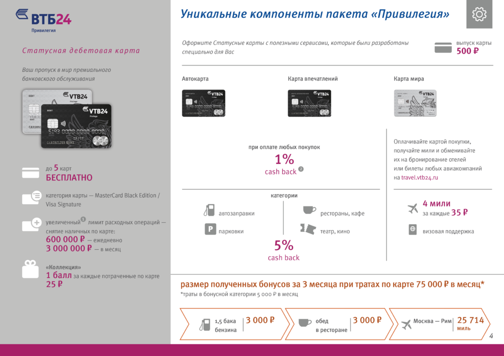 Втб лимиты на снятие наличных по картам. Пакет привилегия ВТБ. Карта ВТБ привилегия. ВТБ привилегия условия. Карта привилегия ВТБ условия.