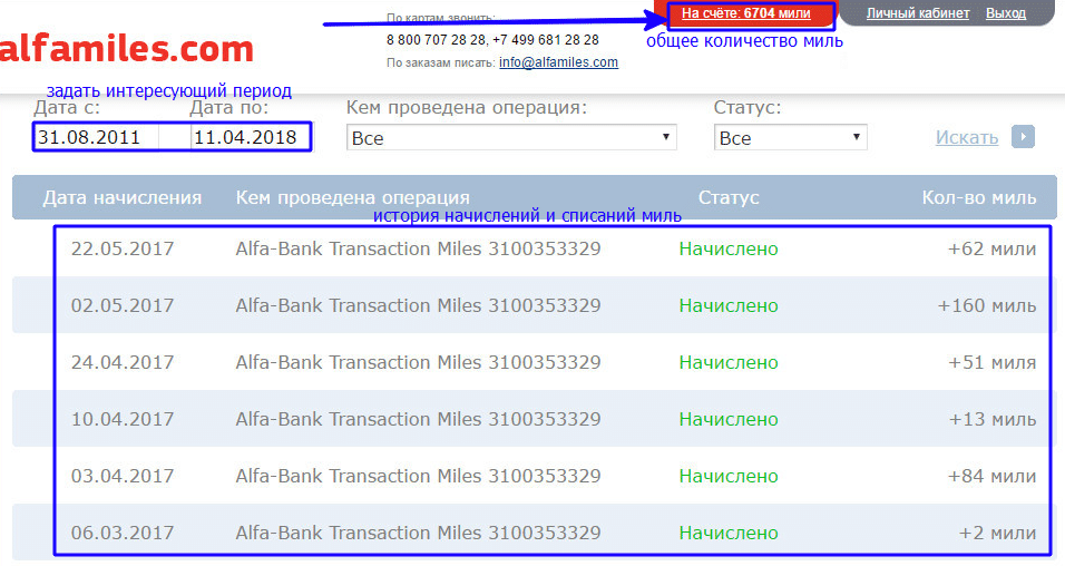 Альфа банк карта мили