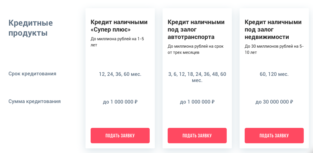 Банковские продукты совкомбанка презентация