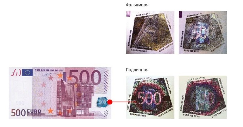 Как отличить 500. 500 Евро отличить подделку. 500 Евро признаки подлинности. 500 Евро фальшивые.