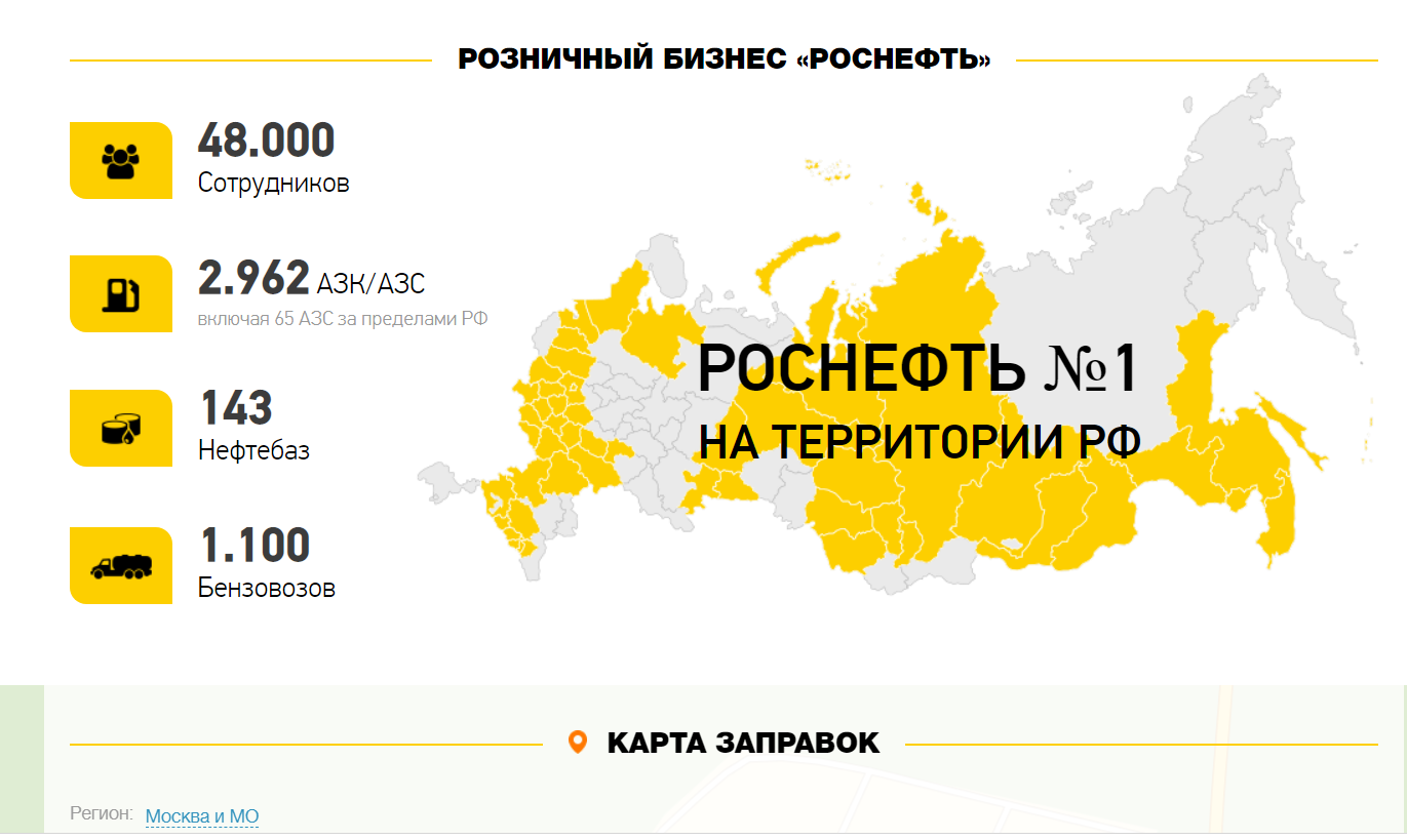 Заправки роснефть на карте россии