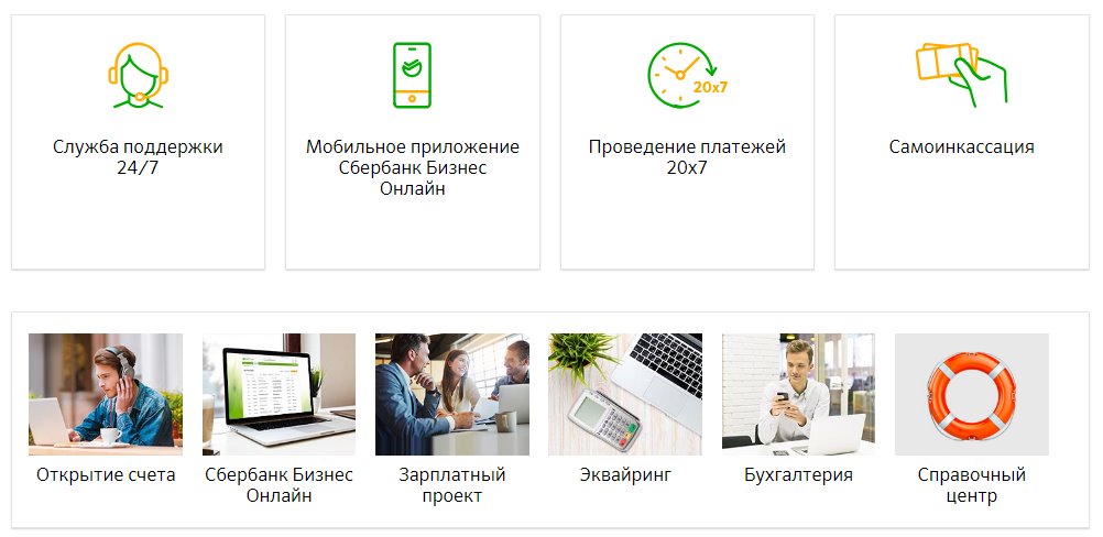 Поддержка бизнеса приложение Сбербанк. Сбербанк бизнес приложение. Сбер бизнес софт.