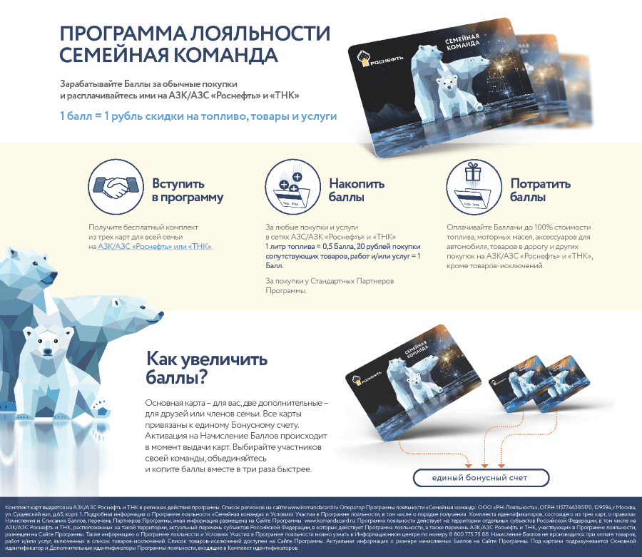 Роснефть карта лояльности регистрация