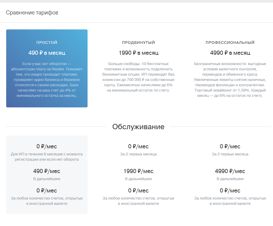Тарифные планы тинькофф бизнес для ип