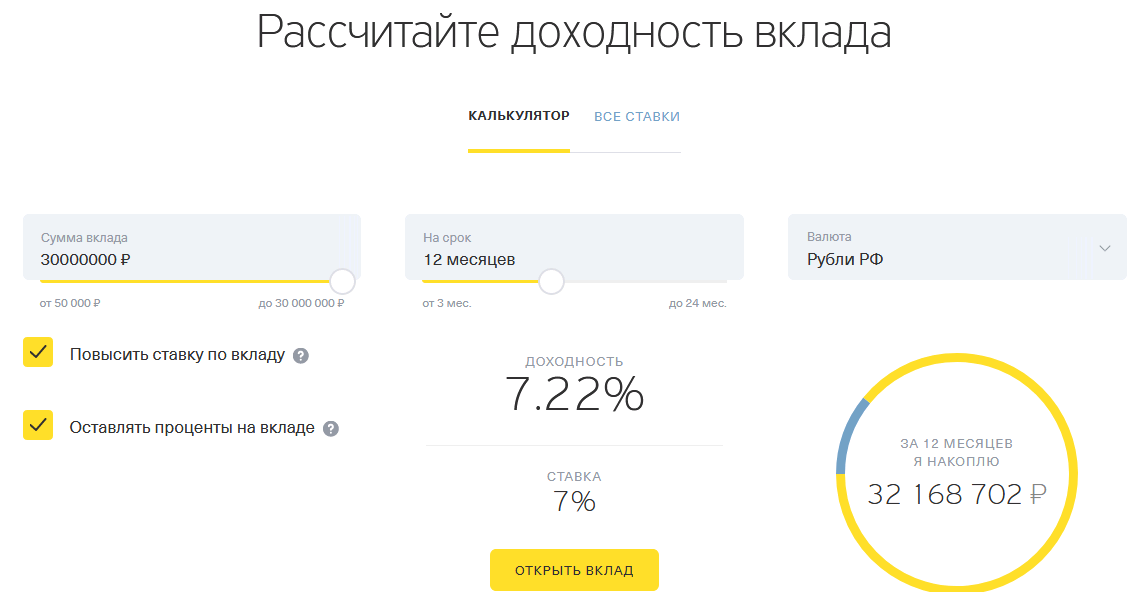 Карта тинькофф вклады физических лиц