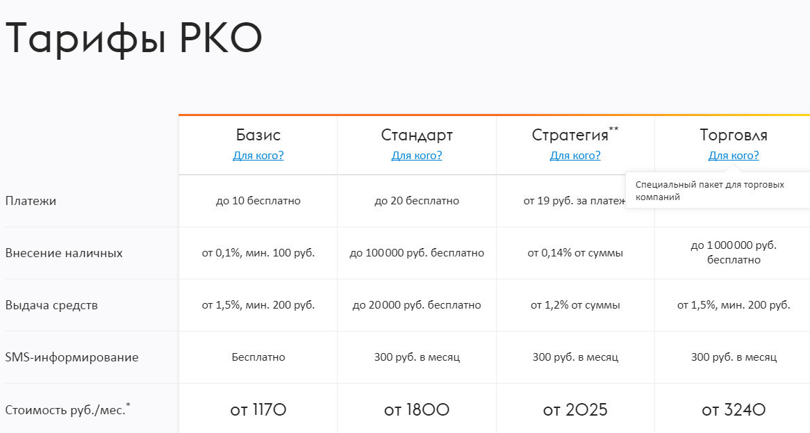 Тарифы банка. Тарифы на расчетно кассовое обслуживание открытие. Тарифы расчетного счета банка открытие. РКО для ИП таблица тарифов. Тарифы на расчетно кассовое обслуживание юридических лиц.