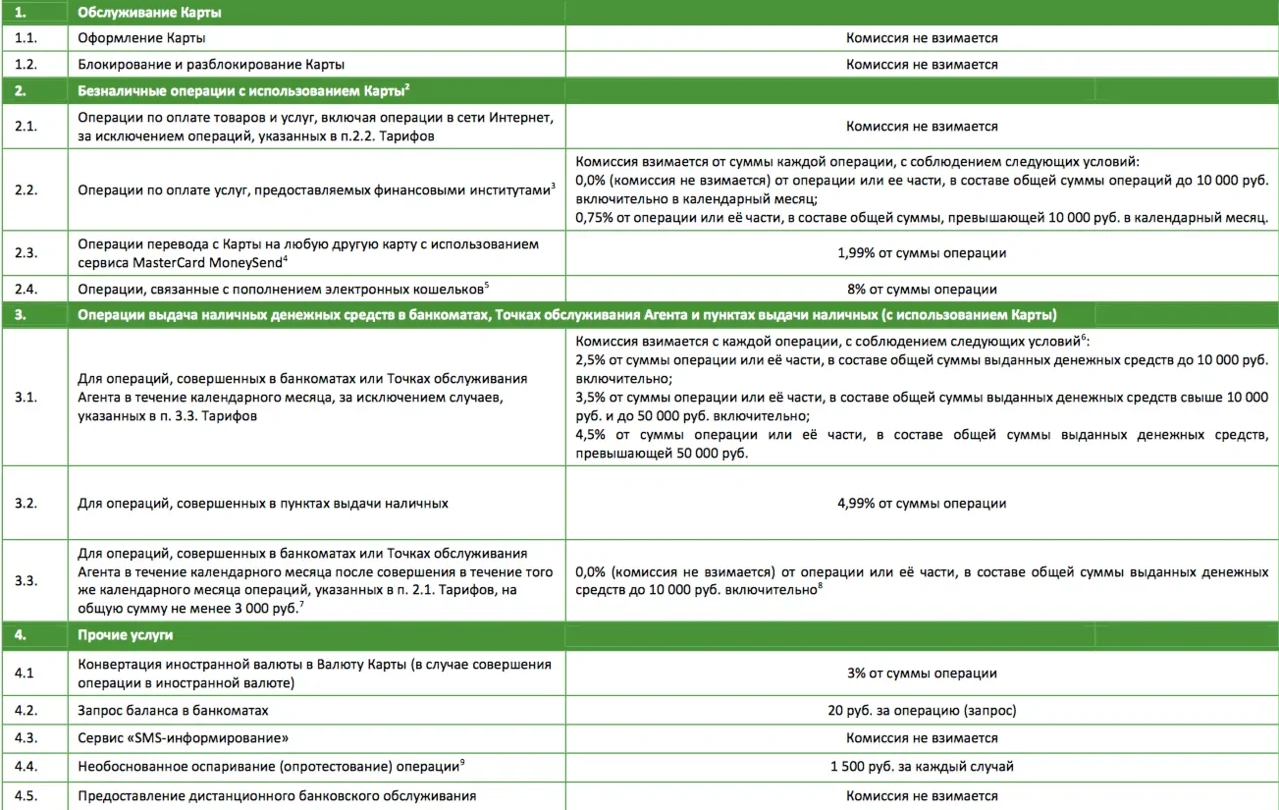 Что такое информационная карта в мегафоне