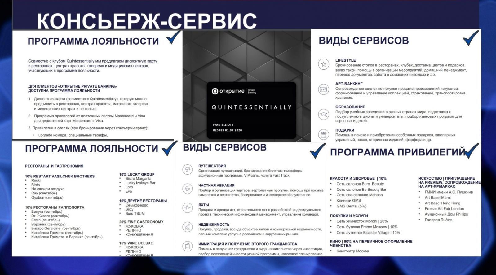 Втб private banking карта