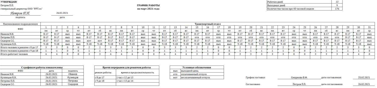 График работы образец заполнения