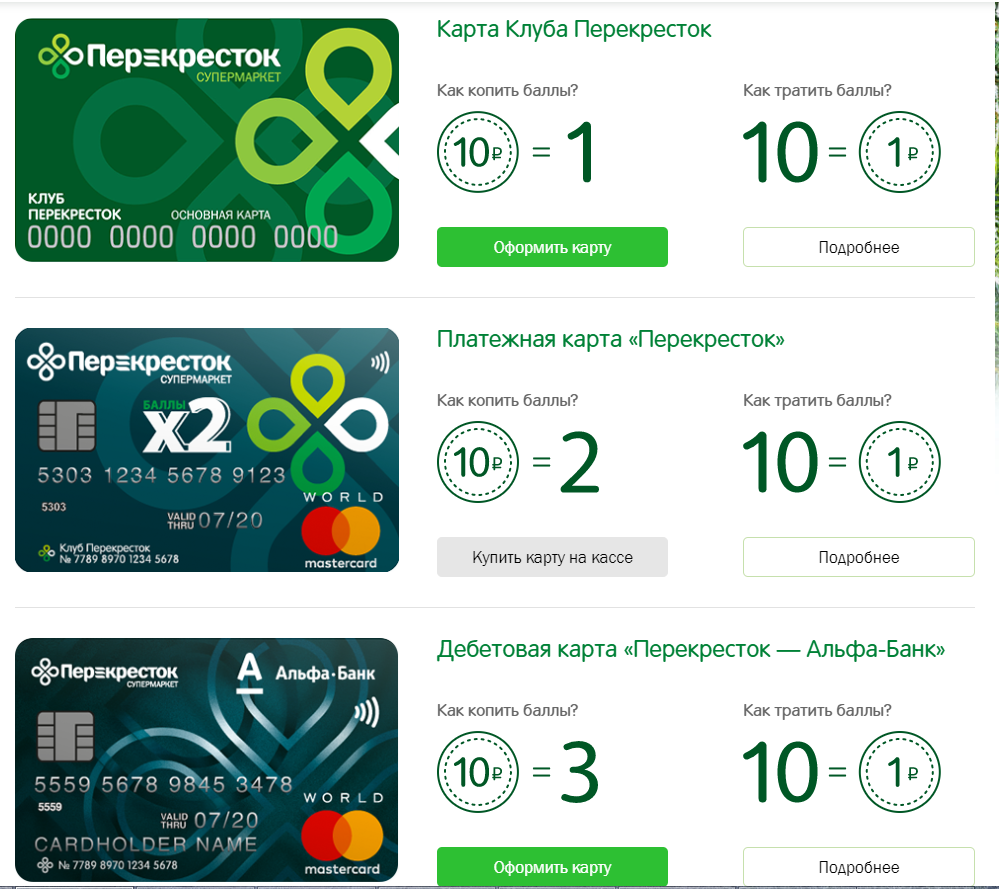 Перекресток карта wallet